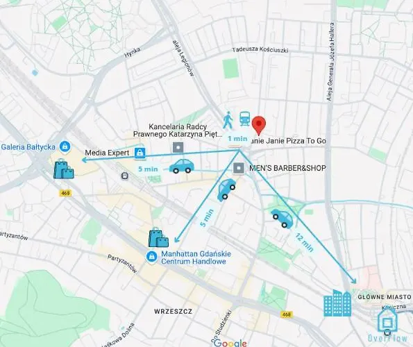 Batory - Peaceful Retreat, 10 Minutes To Old Town & Seaside